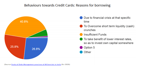 personal-finance